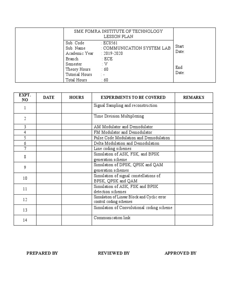Communication System Lab Lesson Plan | PDF