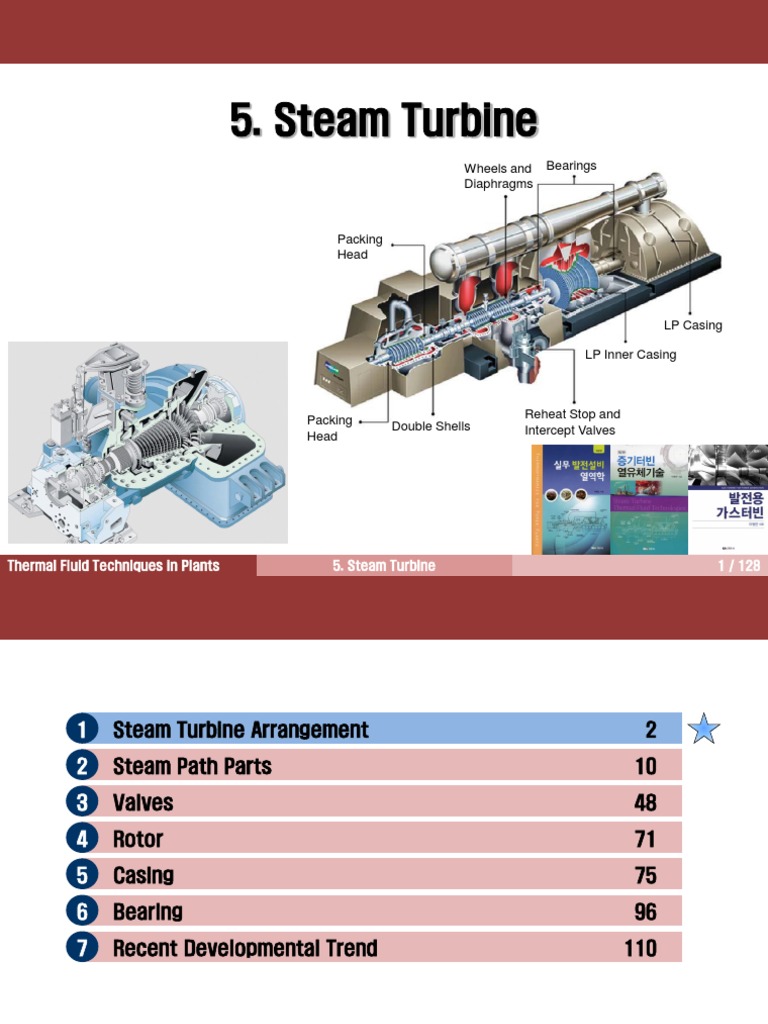 Steam Turbine Bearings Wheels and Diaphragms PDF Turbine Nozzle