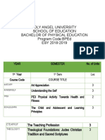 Holy Angel University School of Education Bachelor of Physical Education Program Code:Bped Esy 2018-2019