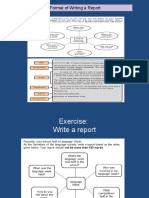 Format of Writing a Report