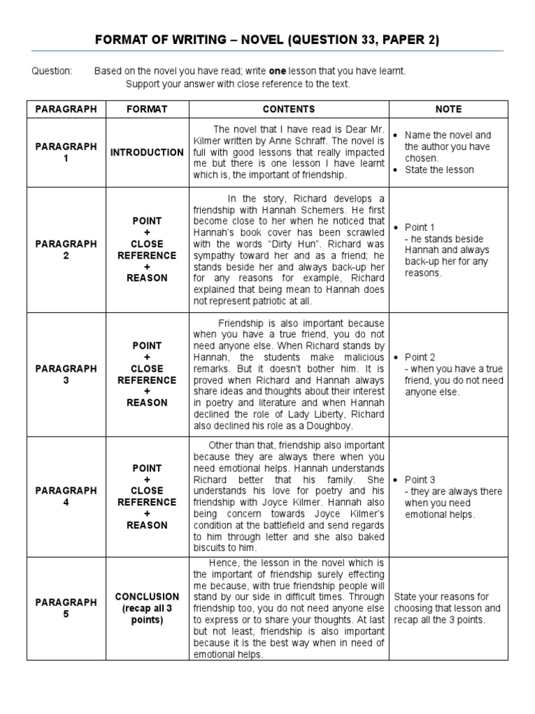 Format of Writing Response For Q33 | PDF | General Fiction