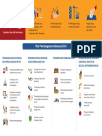 Pilar pembangunan Indonesia 2045.pdf