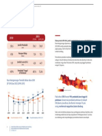 Demografi Indonesia 2045.pdf