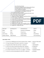 Catechesis For Confirmation Identification