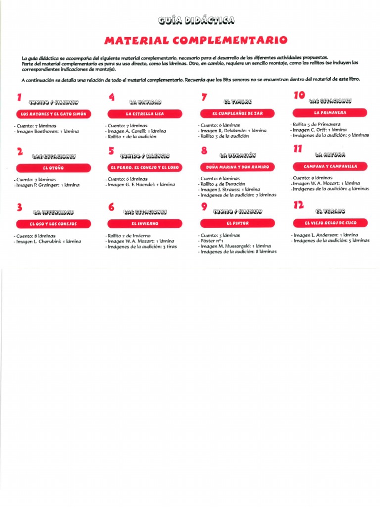 Suena Suena 3 años cartulinas p1 | PDF