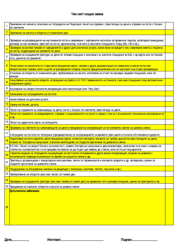 Check List NA | PDF
