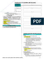 Special Senses Physiology of Hearing and Balance: Dr. Calaquian