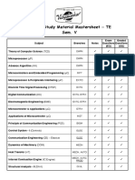 Printed Study Material Mastersheet TE Sem. V: CMPN CMPN