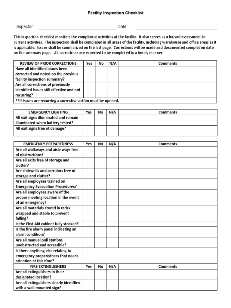 Facility Inspection Checklist | PDF | Personal Protective Equipment ...