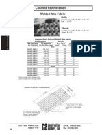 Wire Welded Fabric Mesh PDF