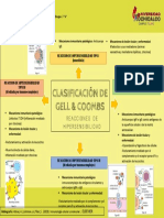 Mecanismo de Lesión Tisular y Enfermedad PDF