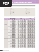 NPSM and NPSF Thread Dimensions Guide | PDF