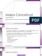 Redes Industriais - Mapa Conceitual