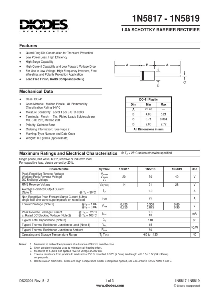 1.0A Schottky Barrier Rectifier: Lead Free Finish, Rohs Compliant (Note ...