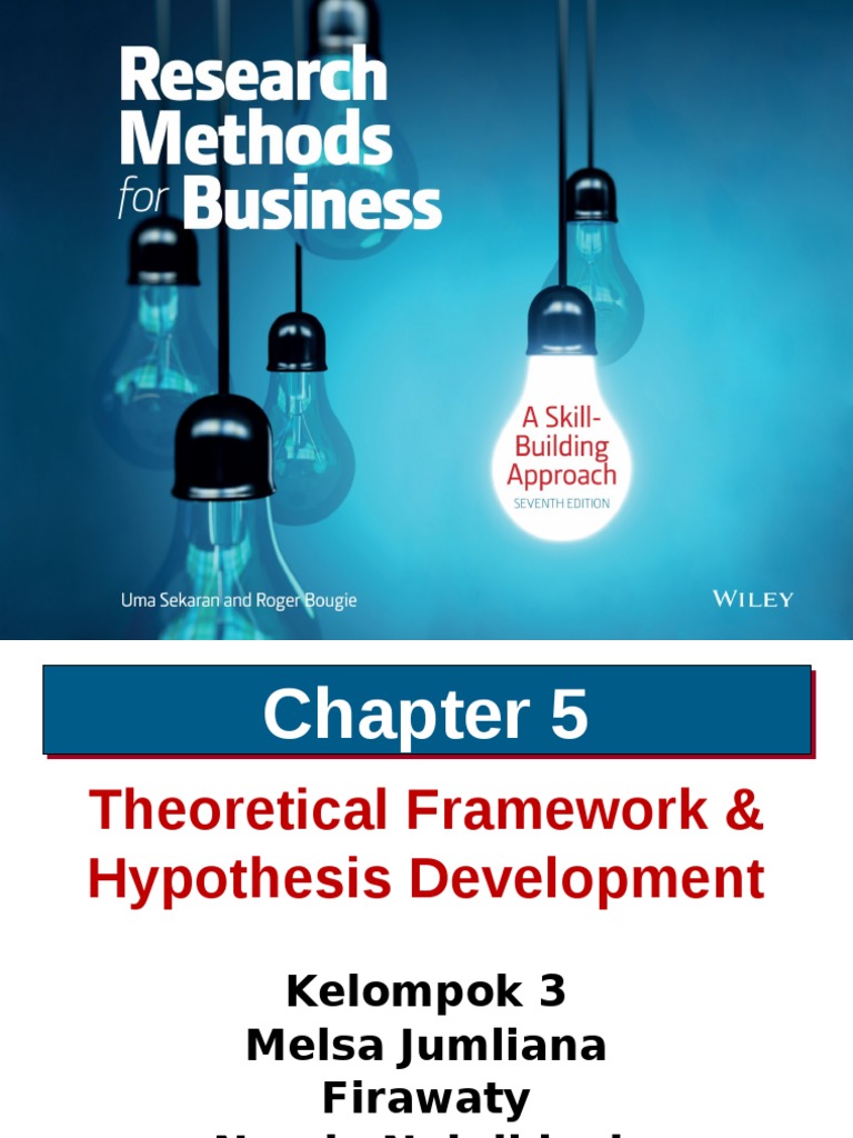 theoretical framework hypothesis development