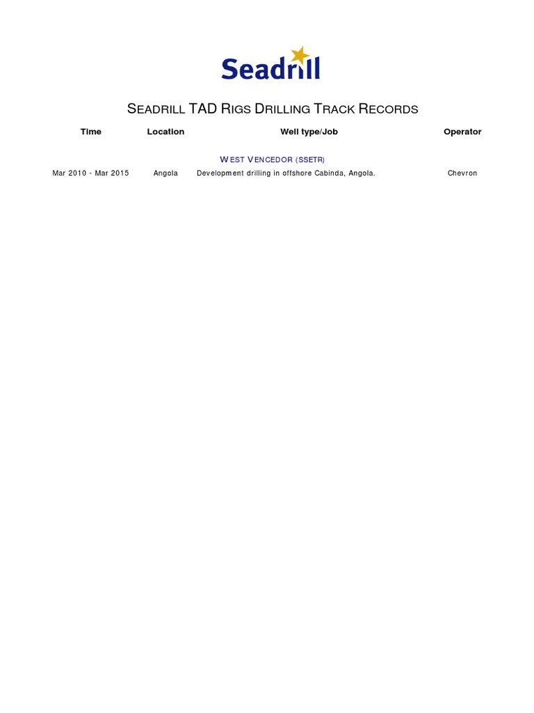 2010-03 - Seadril TAD Rigs Drilling Track Record - West Vencedor | PDF