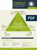 Exposure Triangle