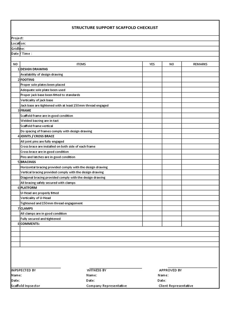 Structure Support Scaffold Checklist | PDF