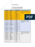 HCWM 311 Asignment PDF