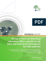 1 Campylobacter Related Survey in EUEEA Countries PDF