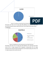 Rekreasi + Sistem Pendukung