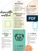 Hitos Del Desarrollo Auditivo PDF
