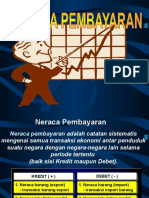 Neraca Pembayaran