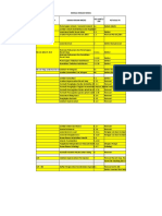 1 Daftar Rekam Medik