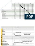 TIME TABLE TUGAS PA 4 - 1B