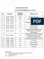 Rundown Event @ngikan - Yuk Purwokerto & L.Y.O.N Durasi (Menit) Kegiatan