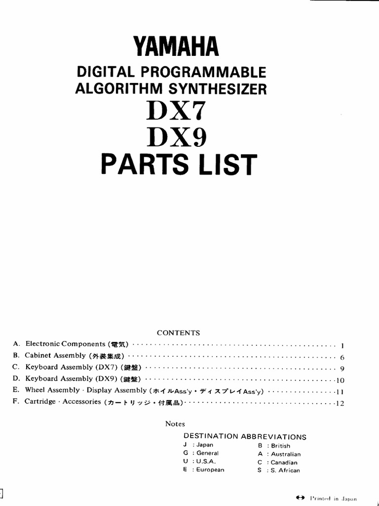 Potenziometro Volume/Valore Per Yamaha DX7, DX21, DX27 E Altri