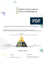 Crude oil impact.pdf