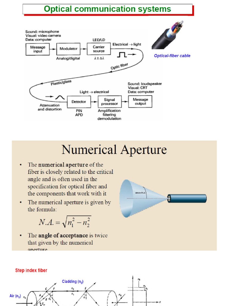 Optical Fiber | PDF | Attenuation | Optical Fiber