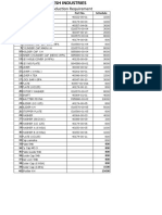 Daily Production Requirement: Component Part No. Schedule