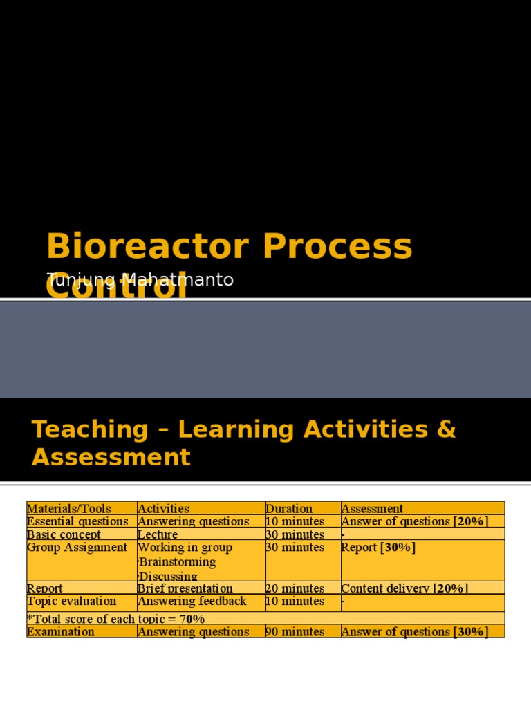 Bio Reactor Process Control PDF Carbon Dioxide Chemistry