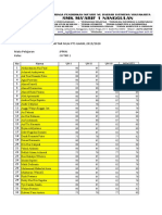 Nilai PTS Xi Ganjil 2019