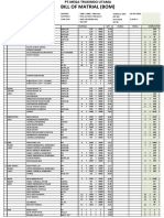 Bill of Matrial (Bom)