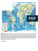 MOVIMIENTO DE PLACAS TECTONICAS