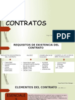 Clase de Contratos