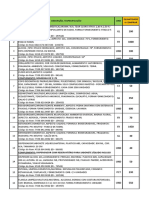 Itens para Cotação (Limpeza e Higiene) PDF