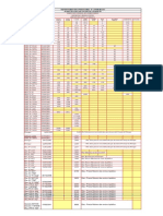 Evolucion de Precios PDF - 0 PDF