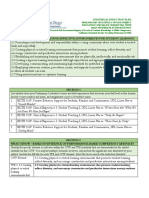 Mackenzie Tilles - Copy of CSTP 2 Individual Induction Plan Template 1