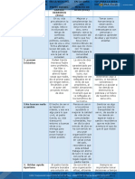 Características de Las Personas Serviciales