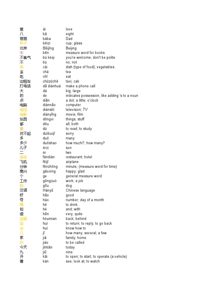 Hsk1 6 Vocab Chinese Language Languages