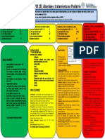 COVID PEDIATRICO 2020.pdf.pdf.pdf