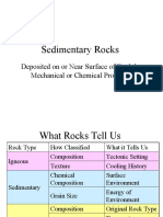 Sedimentary Rocks: Deposited On or Near Surface of Earth by Mechanical or Chemical Processes