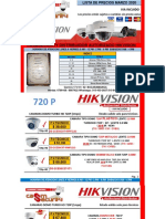 Listado Hikvision Marzo