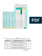 Matriz Iper Metalmecanica Sena