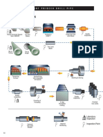 01a DP manufacturing.pdf
