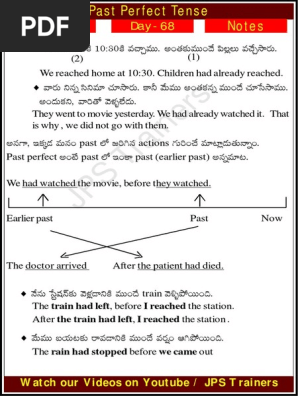 Notes page 2